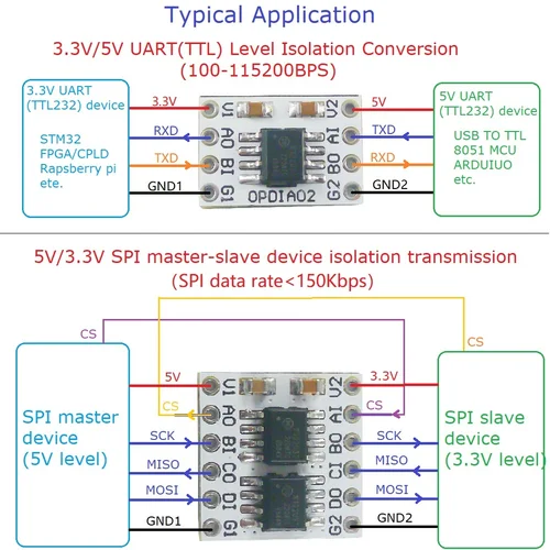 디지털 절연 통신 모듈, 150Kbps TTL LvTTL 레벨 컨버터, UART SPI IIC RS485 GPIO용, 2-8CH DC 3.3V 5V 