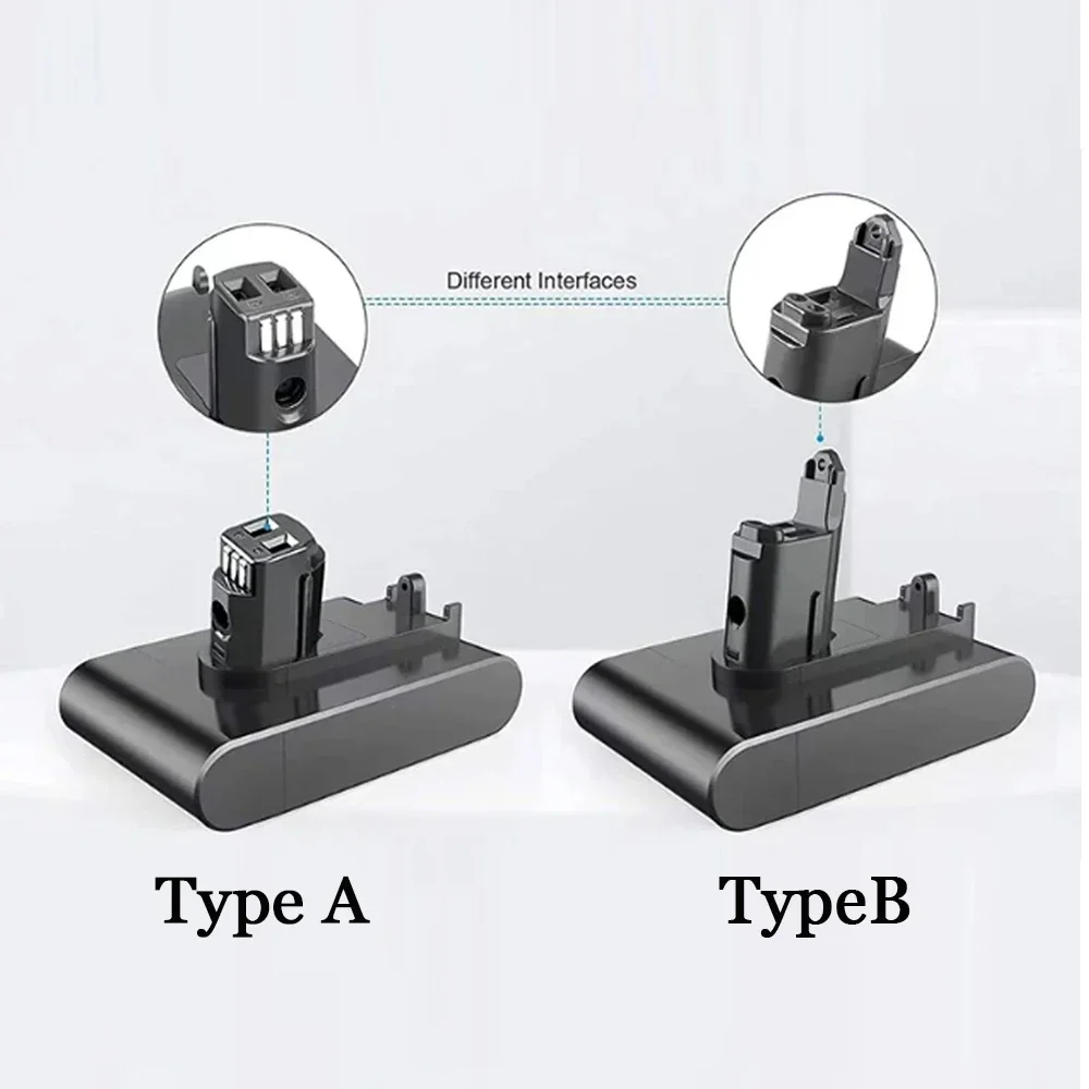 For Dyson 22.2V 6.0/5.0/4.0mAh original Li-ion Replacement Battery For Dyson Handheld Vacuum Cleaner DC31 DC34 DC35 DC44  Type A