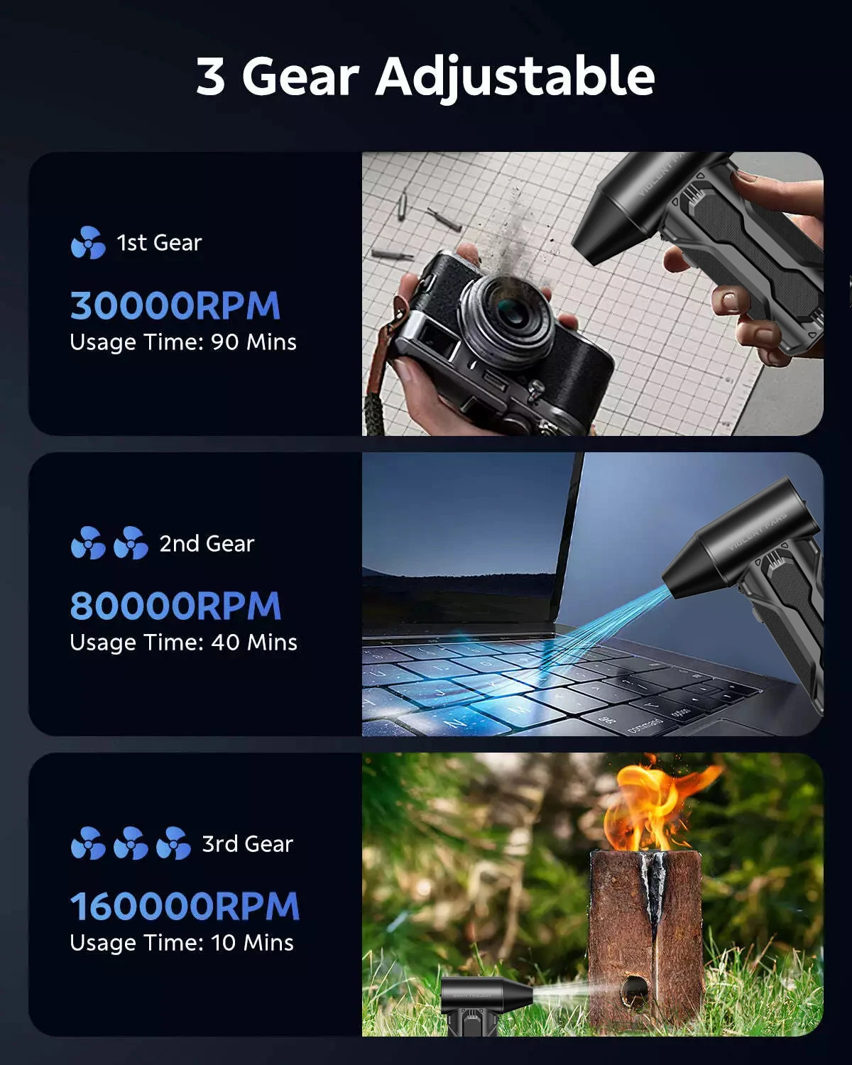 160000   RPM Turbo jet ventilator 3-speed Handheld Mini Turbo Blower Industriële Booster Autowasdroger Handheld Gewelddadige Turbofan