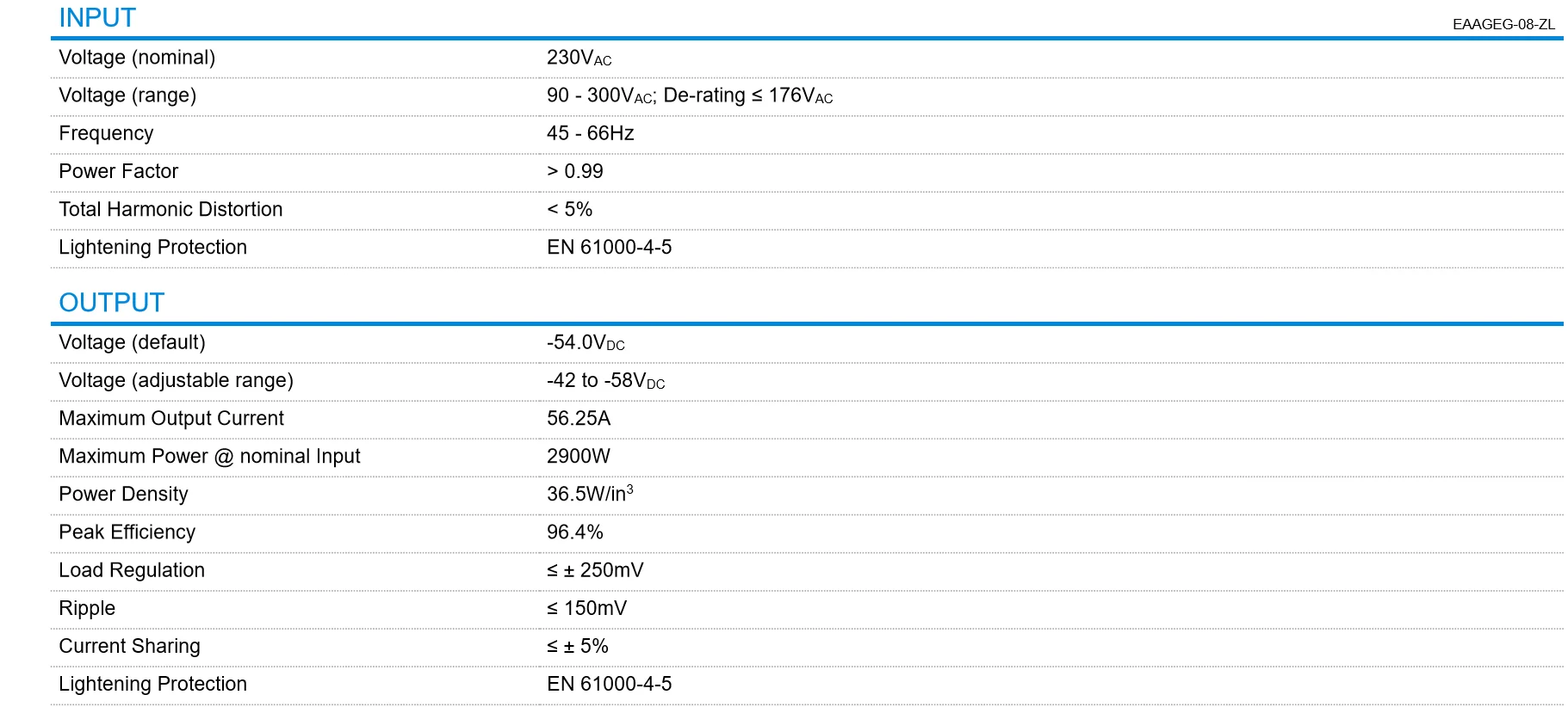 Price  Power Rectifier DPR 2900B 48 vdc power supply