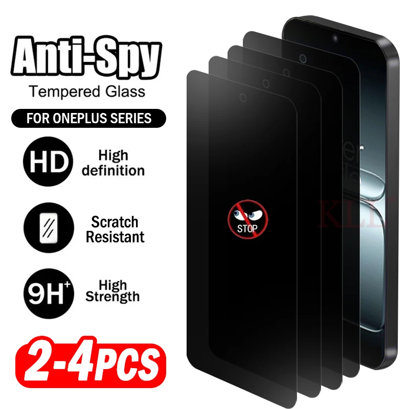 2-4Pcs Privacy Anti… - image