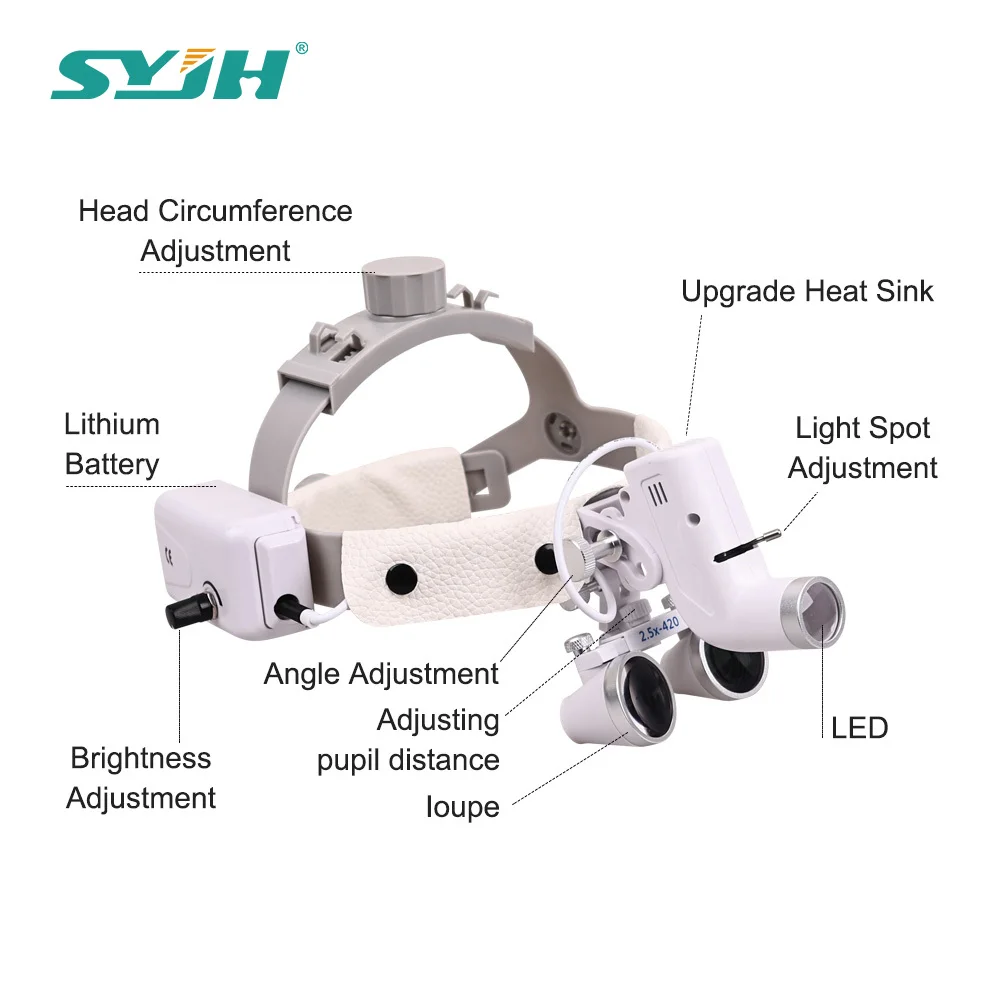 3.5X/2.5X 확대율 쌍안경 치과 루페 LED 라이트 포커싱 헤드라이트 수술용 확대경 치과 실험실 헤드램프 도구