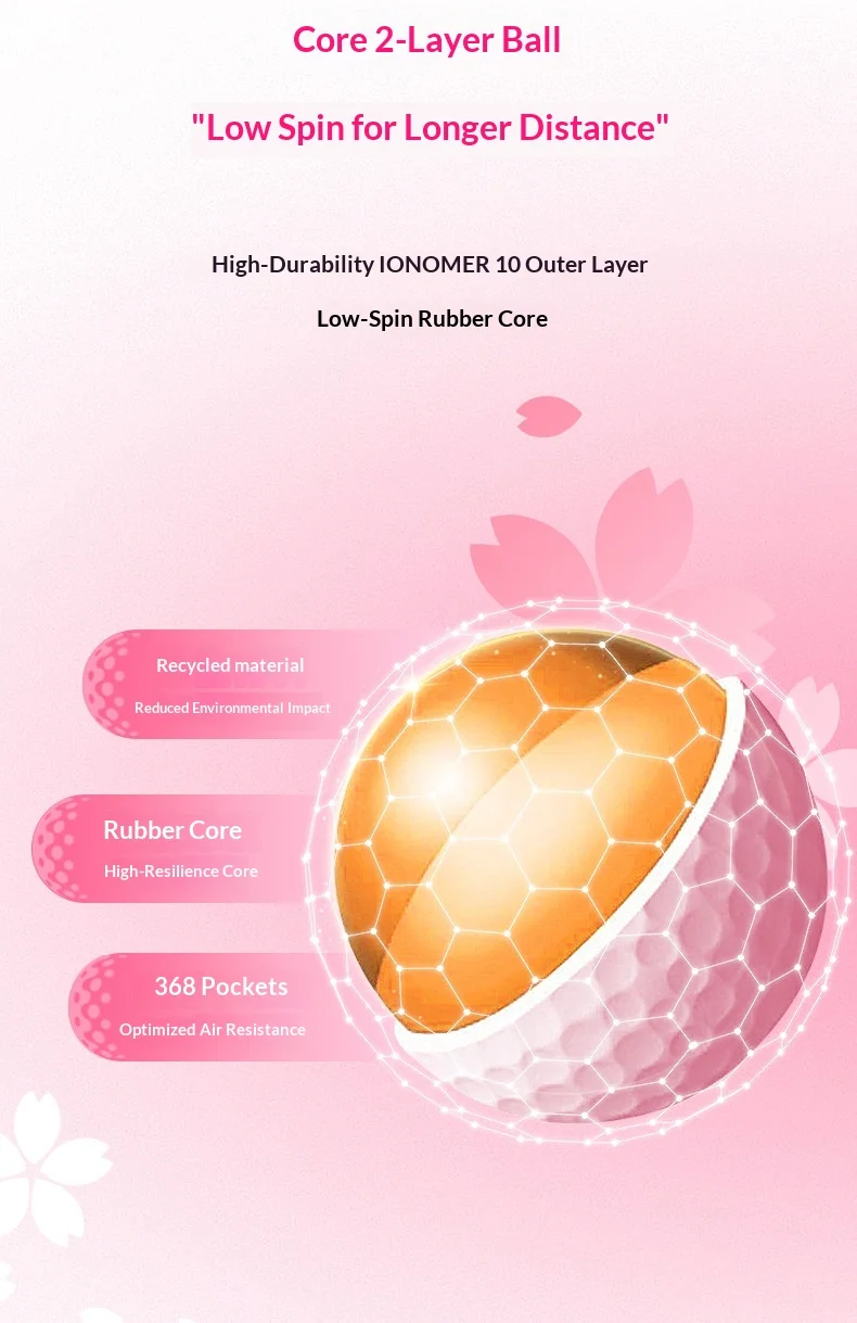 HONMA D1 Sakura Dance Pink Golf Balls 12 Pack 2-Piece Low Spin Long Distance Golf Ball 1 Box