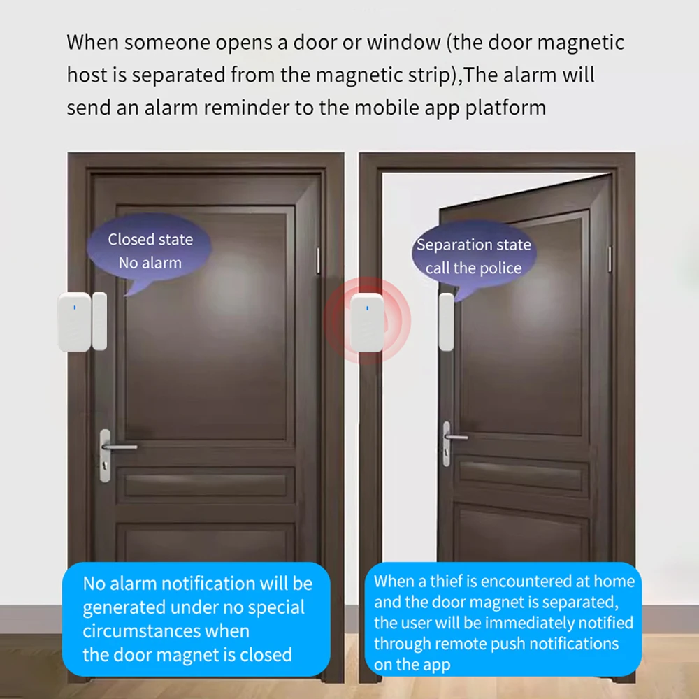 2,4G WIFI TTLOCK беспроводной магнитный дверной датчик, режим кодирования для замков TTLOCK, система охранной сигнализации, комплекты домашней охранной сигнализации