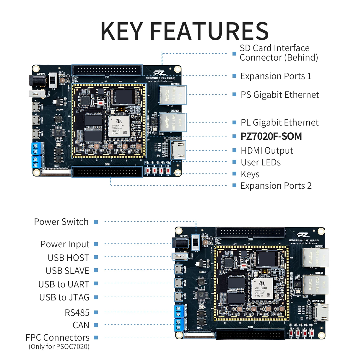 Placa de desenvolvimento Puzhi 7020F, Xilinx Zynq-7000, SoC XC7Z020F, FUDAN Micro FPGA