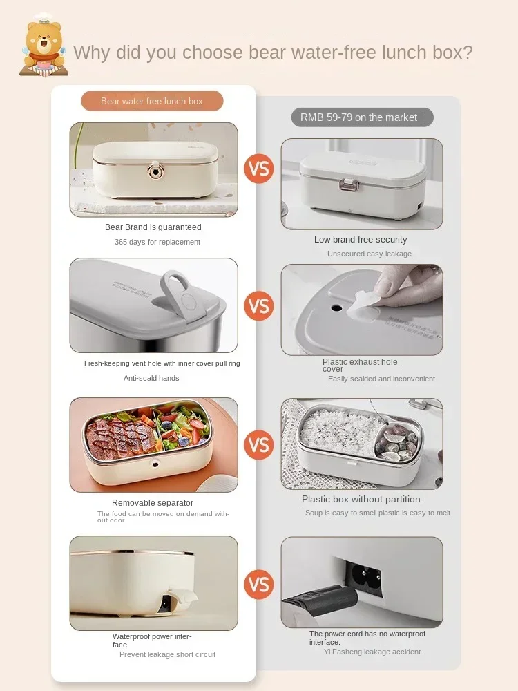 The electric lunch box can be plugged in and heated to keep warm  It is a lunch box for hot meals foroffice workers and students