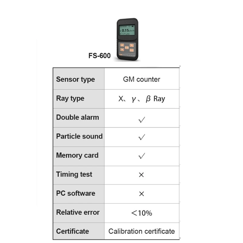 HOT SALE Geiger Counter Nuclear Radiation Detector Β Y X-Ray Detection Geiger Radioactive Detector LCD Display Household