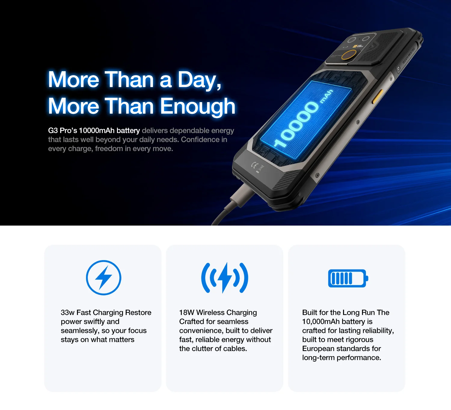 AGM G3 Rugged Phone 5G, Dimensity 7300, 10000mAh, IP68 Waterproof, Wireless Charging, Camping Light, 24(12+12)GB+512GB)
