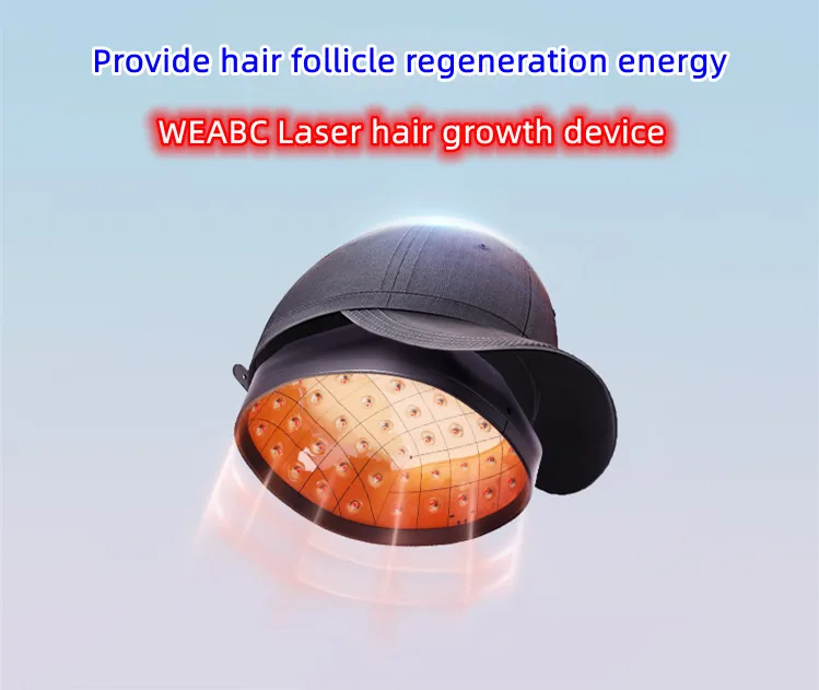 

Laser Hair Protection Cap with Laser Therapy to Activate Hair Follicles,Repair Hair,Maintain the Scalp and Reduce Oil Generation