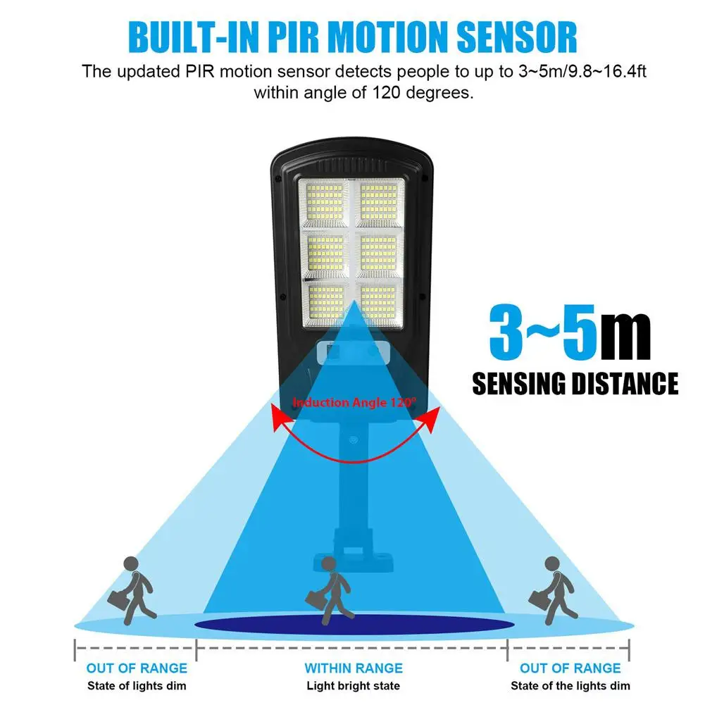 240 SMD Led Solar  Wall  Light Pir Motion Sensor + Light Sensor Ip67 Waterproof Light With Remote Control For Outdoor Lighting