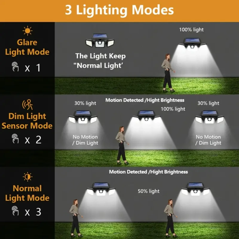 Thumbnail 3 - #52 LED Floodlights List of Top Picks