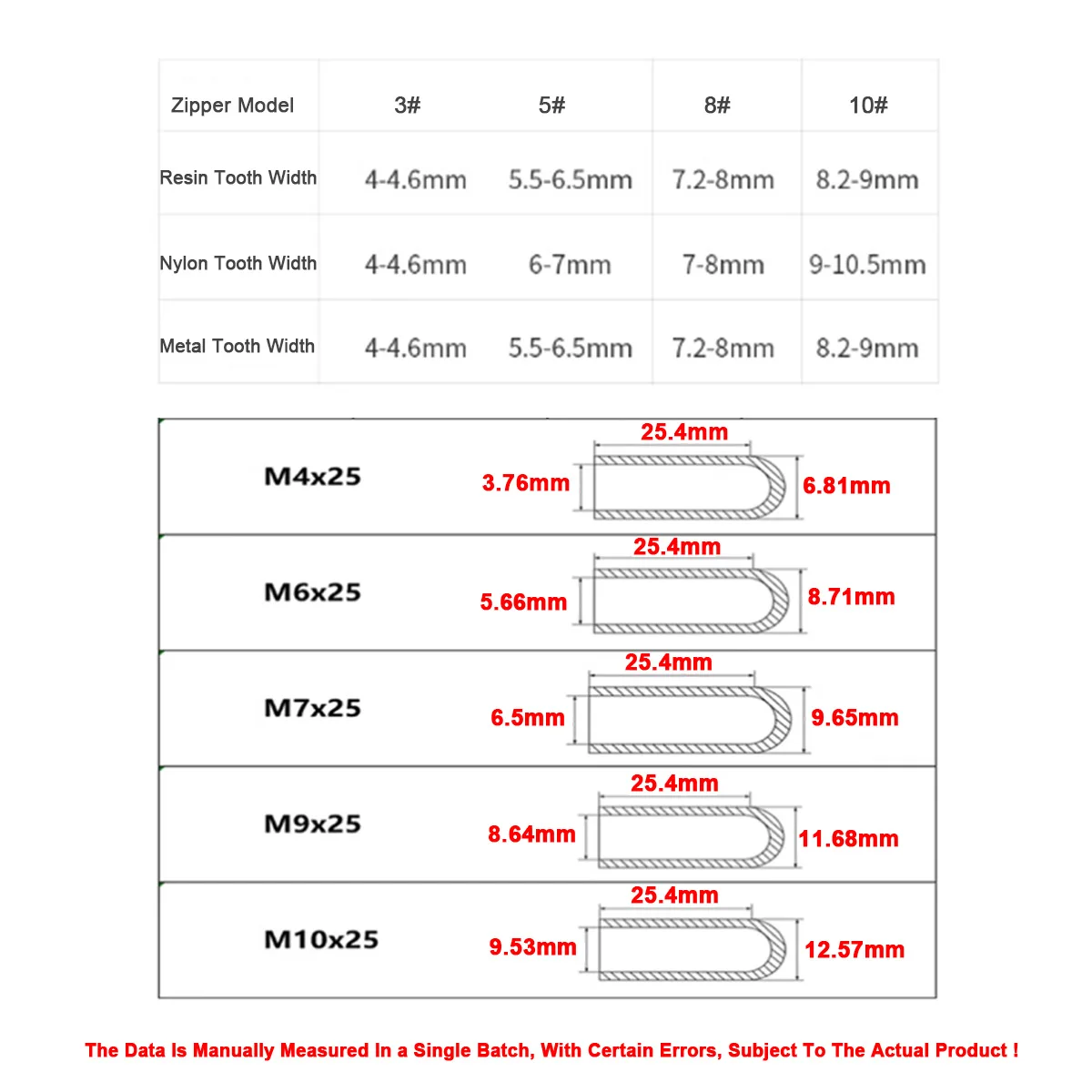 Zipper Head Silicone Protective Cover Washing Machine Scratch Resistant Noise Reducing High-Temperature Resistant Silicone Cap