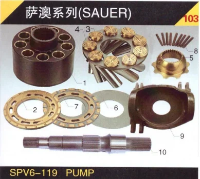 Sauer SPV6-119 Hydraulic Piston Pump Parts