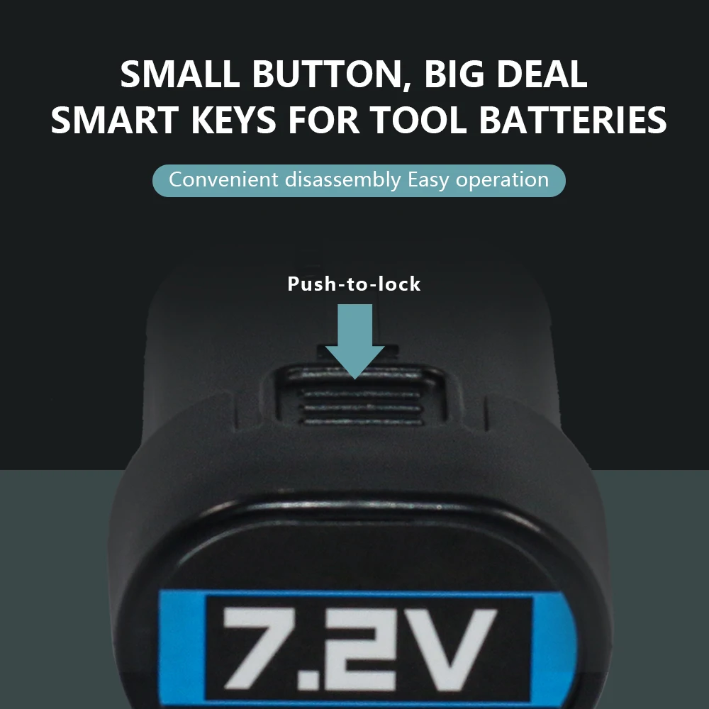 For Makita 1.5Ah-3A… - image