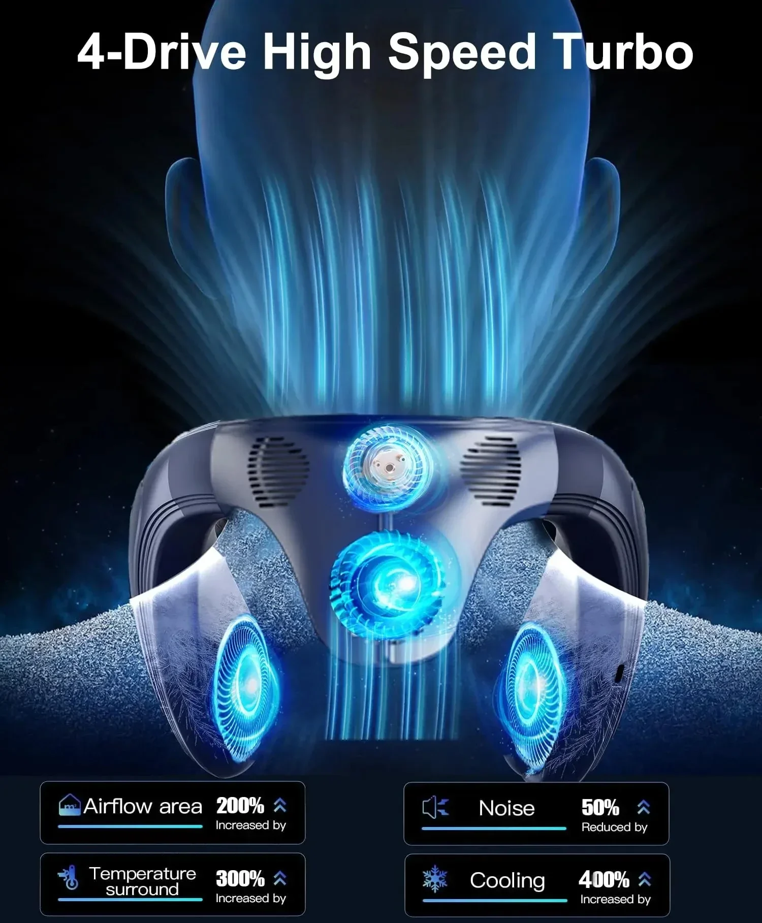 New Portable Neck Fan 5200mAh Neck Air Conditioner Rechargeable Semiconductor Cooling  Fan Outdoor Personal Fan Wearable Cooler