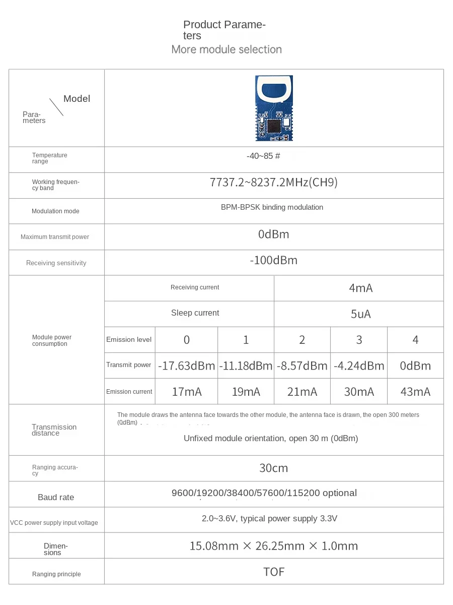UWB ultra-wideband high-precision distance measurement no development pet personnel positioning module electronic fence MK8000