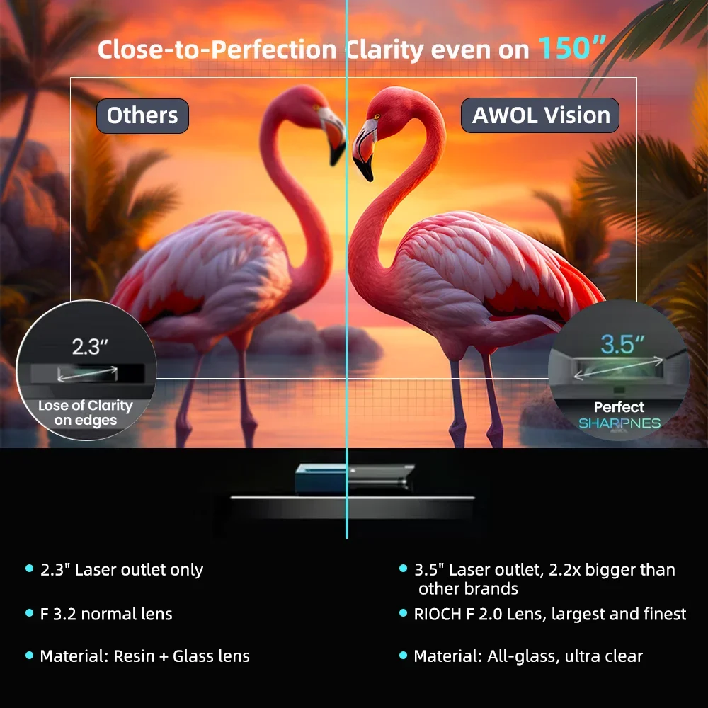 AWOL Vision LTV 3000/ 3500 Pro 4K proyektor Laser lemparan sangat pendek 4k proyektor Laser HDR10 + HD 3D Laser tiga 4K proyektor