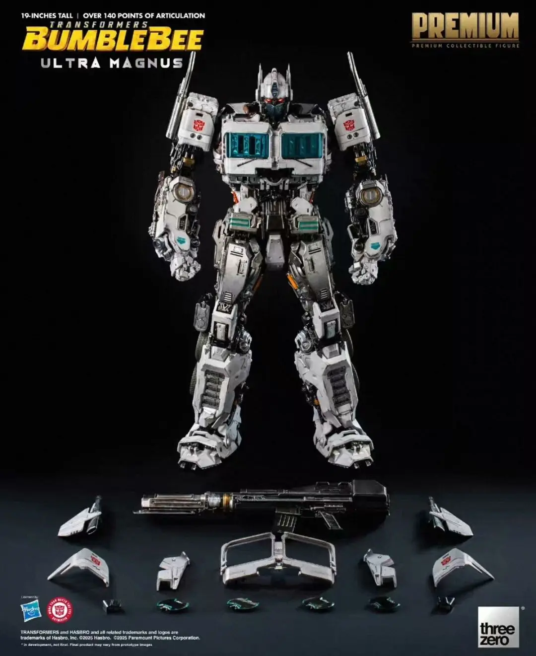 In-Stock Transformi…