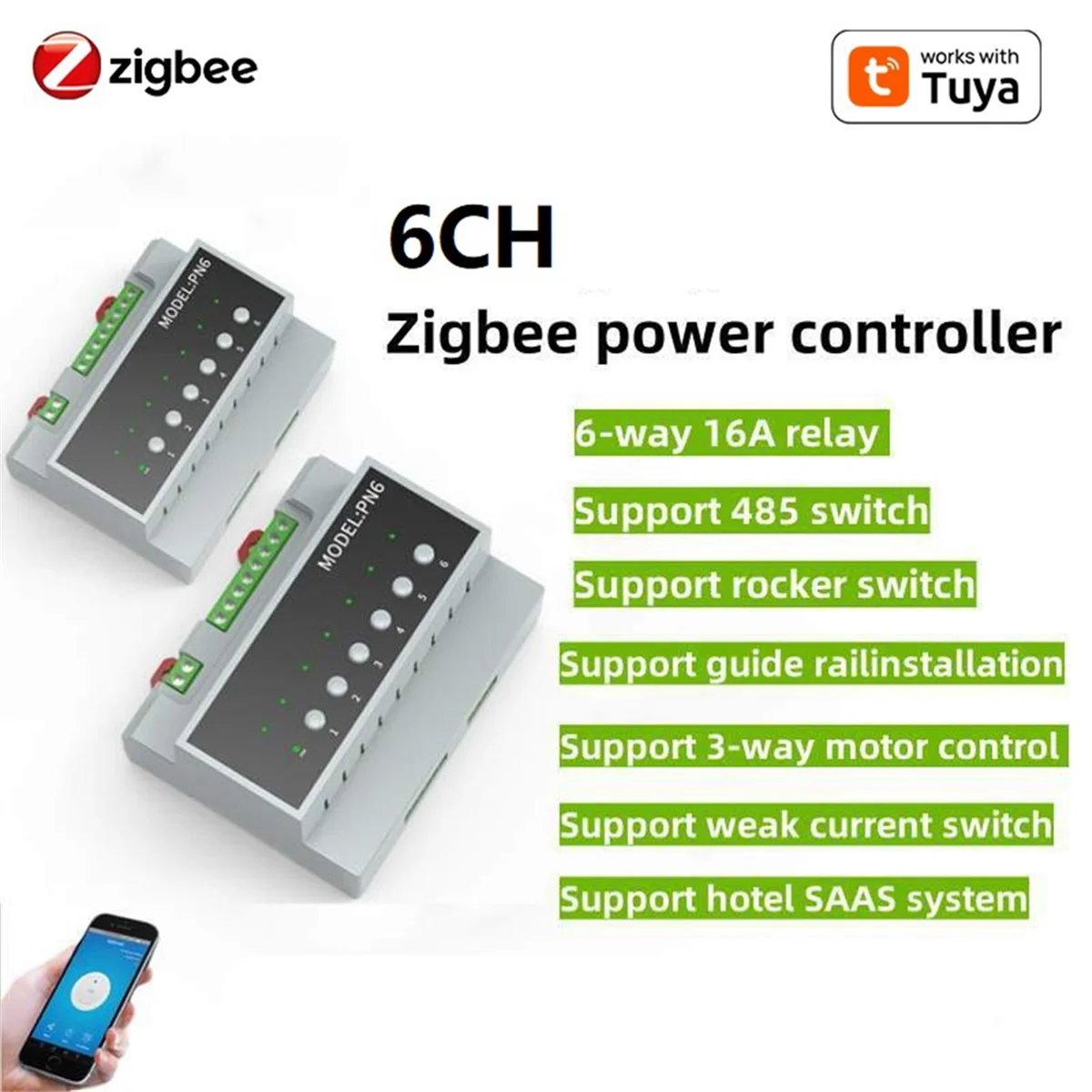 

Innovative Tuya Smart Relay Switch Module Remote Control Appliance Control