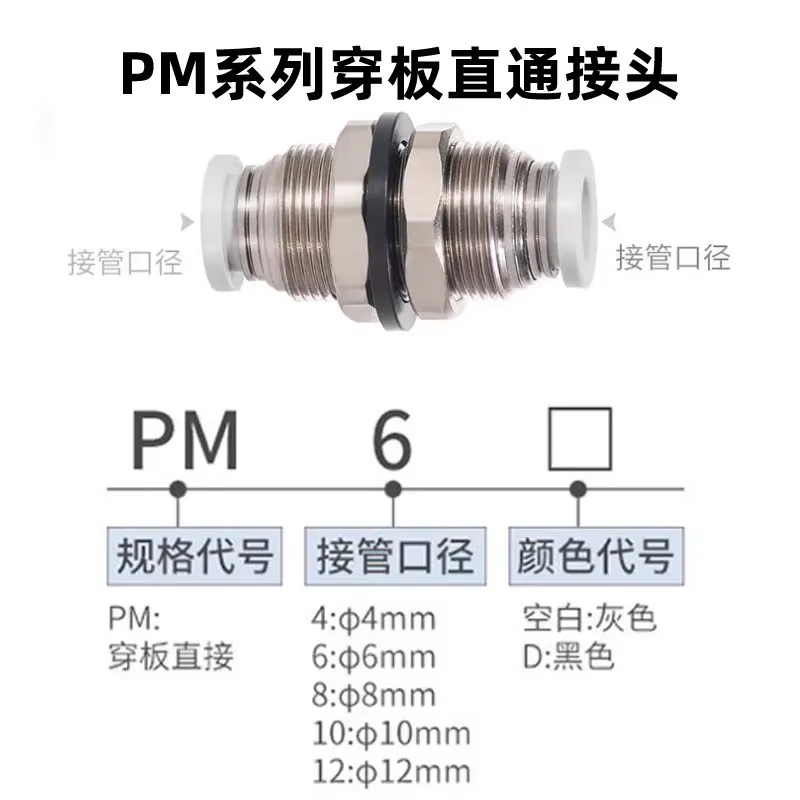 10PCS Tracheal Quick Connector Partition Straight Through Plate Quick Insertion PM4/6/8/10/12 AirTac-type