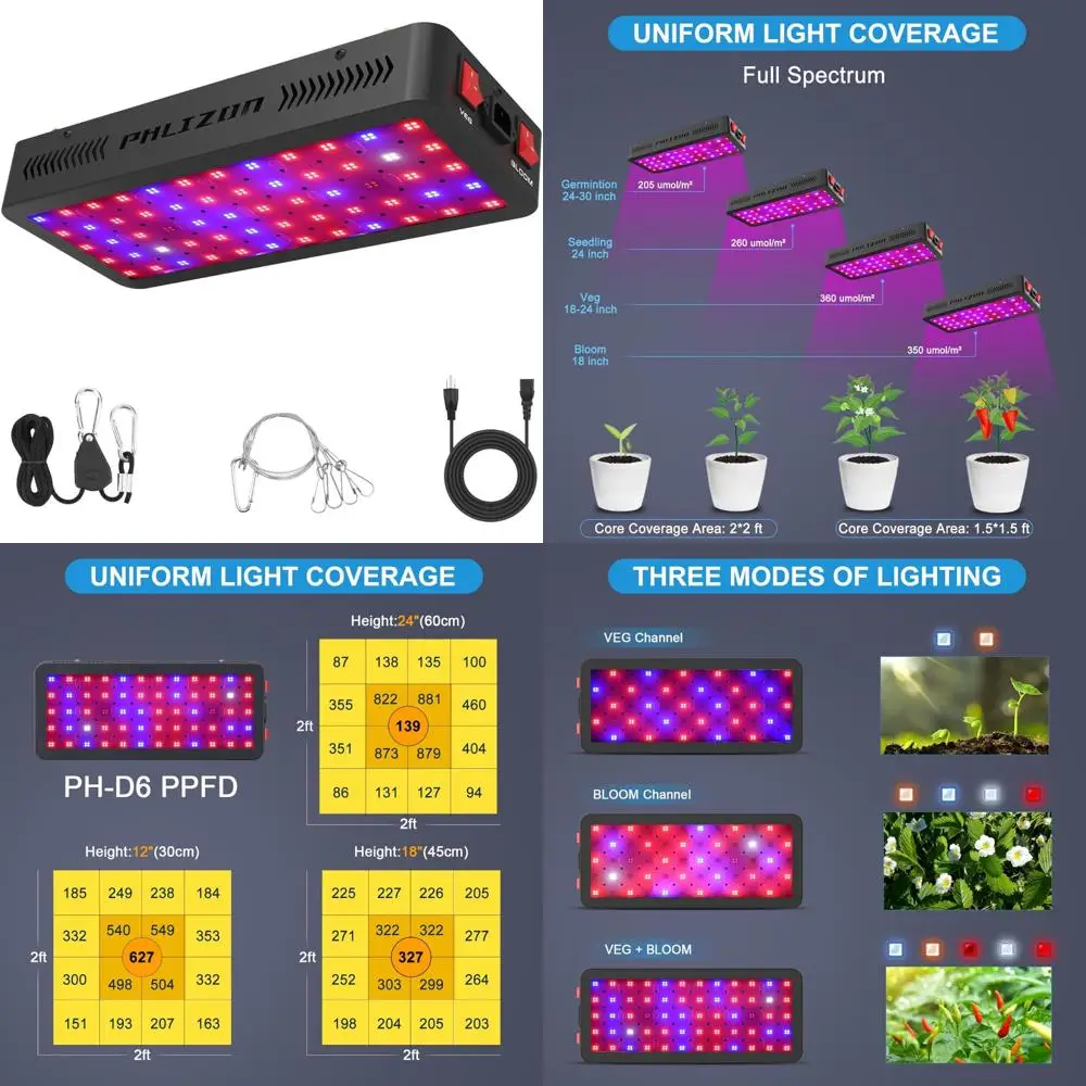 

600W Full Spectrum LED Grow Light 2x2ft for Indoor Plants Veg and Flowering with Dual Switch Control