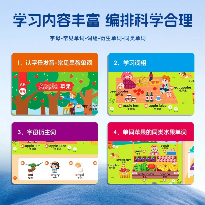 Children's English Enlightenment Audiobook, Situational Expression, Cognitive Early Education, Parent-child Interaction