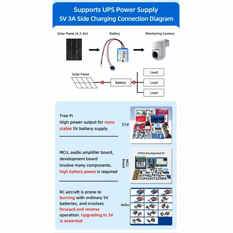 5V 3A Lithium Battery for Raspberry Pi MCU Servo Solar Power Supply