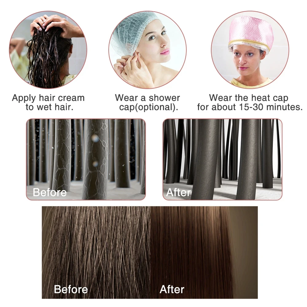 Electric Hair Cap Hat Salon Spa Steamer Hair Thermal Treatment Nourishing Hair Mask Baking Oil Cap Hair Dryer Heat Hat Hair Care