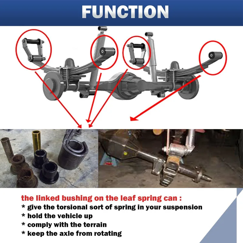 NONY KJ02008BK Leaf Spring Eye Bushings for Jeep Cherokee , Wagoneer & Comanche Trucks12 Polyurethane Bushings + 6 Metal Sleeves