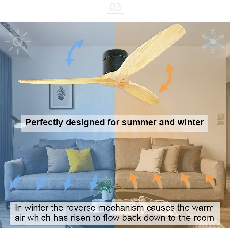 Best Seller FirstHot Selling 1stshine Ceiling Fan Apartment DC Motor Inverter Customize High Quality Flush Mount Ceiling Fan