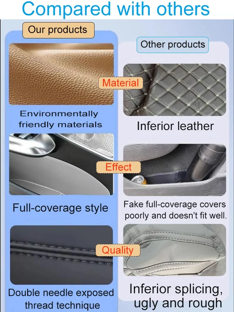 صندوق تخزين باب السيارات لملحقات Leapmotor C10 2026 i C10 2024 2025 فتحة باب السيارات تخزين منظم الجيب دلو ترتيب #5