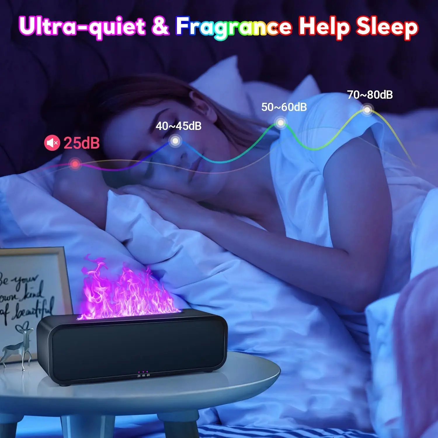 New Simulated Flame Aromatherapy Machine Remote Control 7-Color Lighting Timing Mute Humidification Household Perfume Dilator - view 4