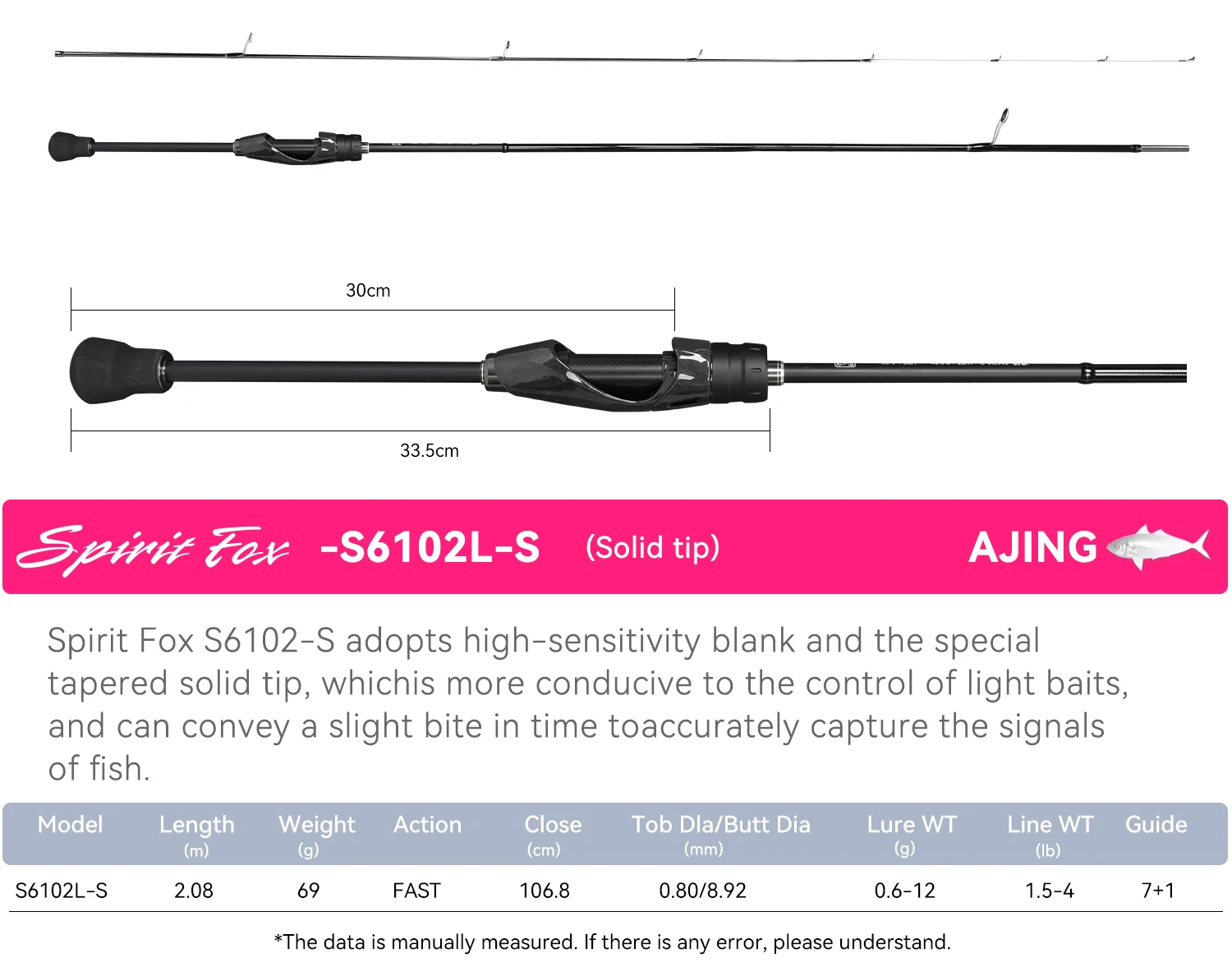 TSURINOYA Angelrute Spirit Fox S6102L-S S742L S762L FAST Rockfish Rute Gewicht 69g Hochempfindlich 2 Sek. Ultraleichte Spinnrute – Detail 25