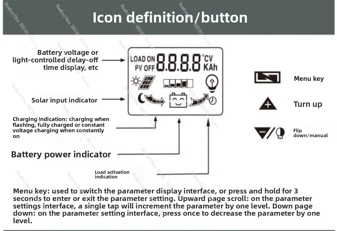 MPPT Solar Controller 30-100A Photovoltaic Panel Charger LED Intelligent Controller