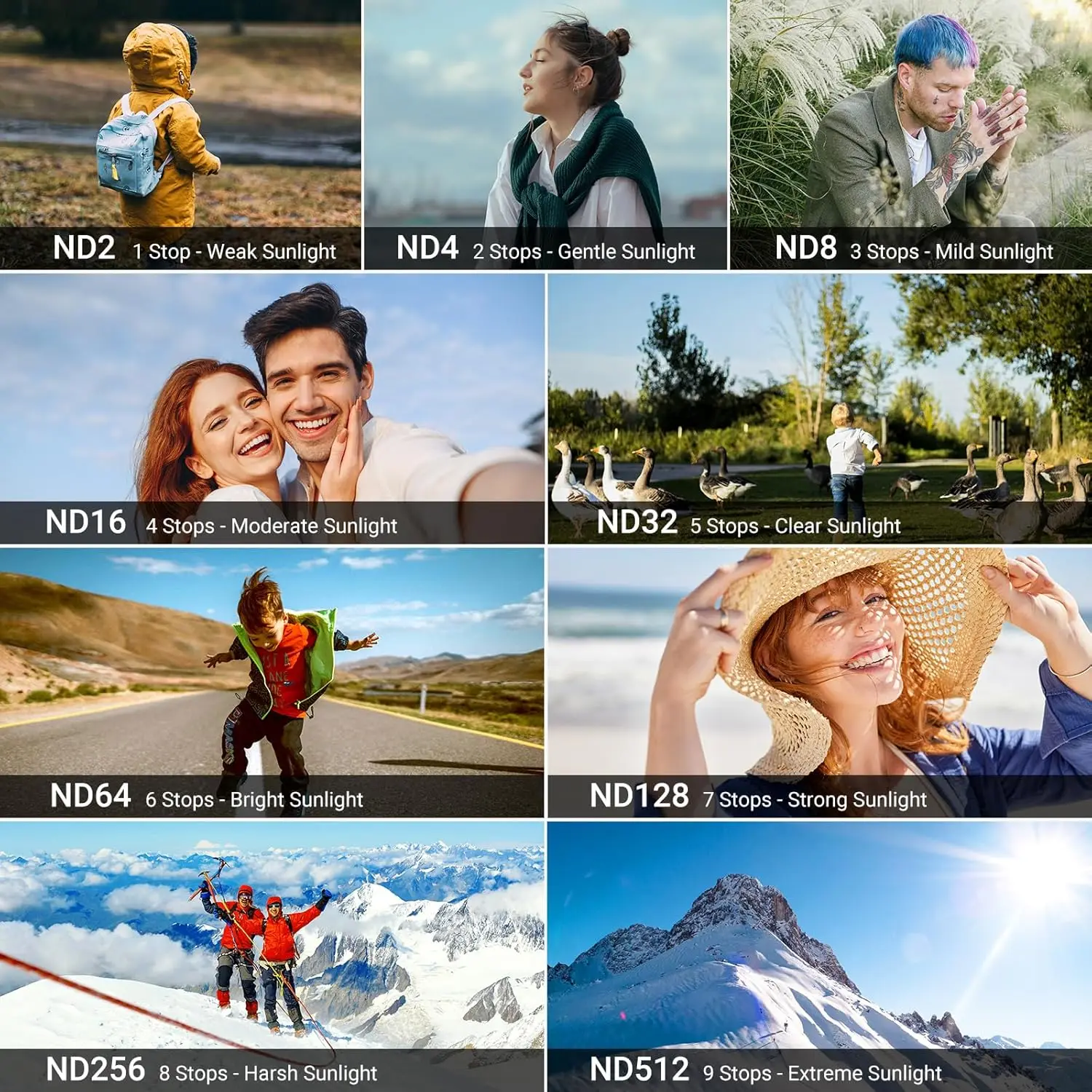 مجموعة مرشحات ND متغيرة جديدة لـ DJI Osmo Pocket 3، المغناطيسي ND2-32 وND64-512 مرشح عدسة كاميرا الحركة المحايدة الكثافة