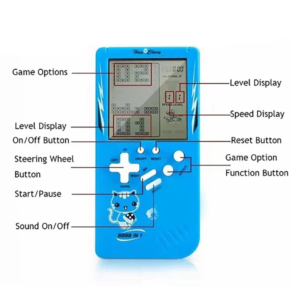 Mini Portable Retro Handheld Game Console para Crianças, Clássico, Nostálgico, Game Machine, Brinquedos Educativos, Jogadores Idosos