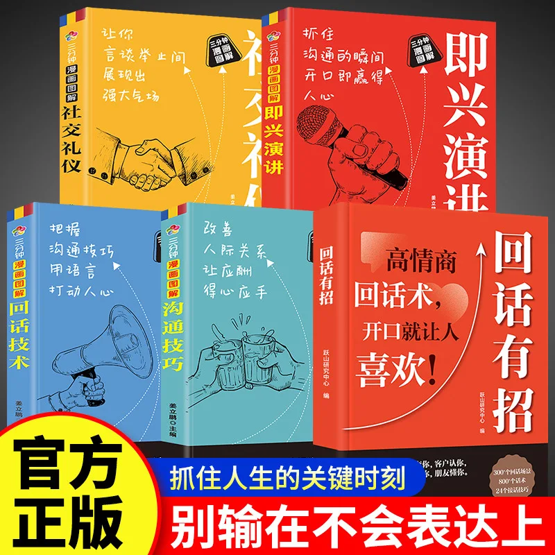 Improvisational Speech, Eloquence Training and Communication Skills, High Emotional Intelligence Chat Techniques