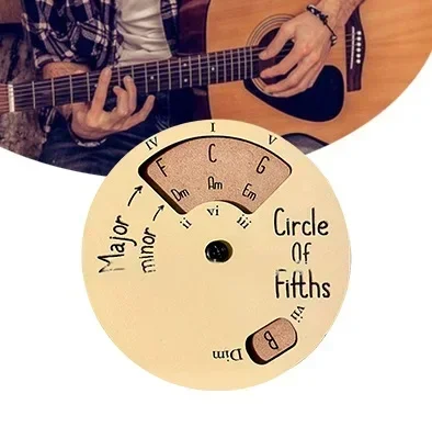 Comprehensive Music Theory Guide  Melody Tool Circle Wooden Chord Wheel for Guitar Piano Bass  Learn Chords and Scales with Ease