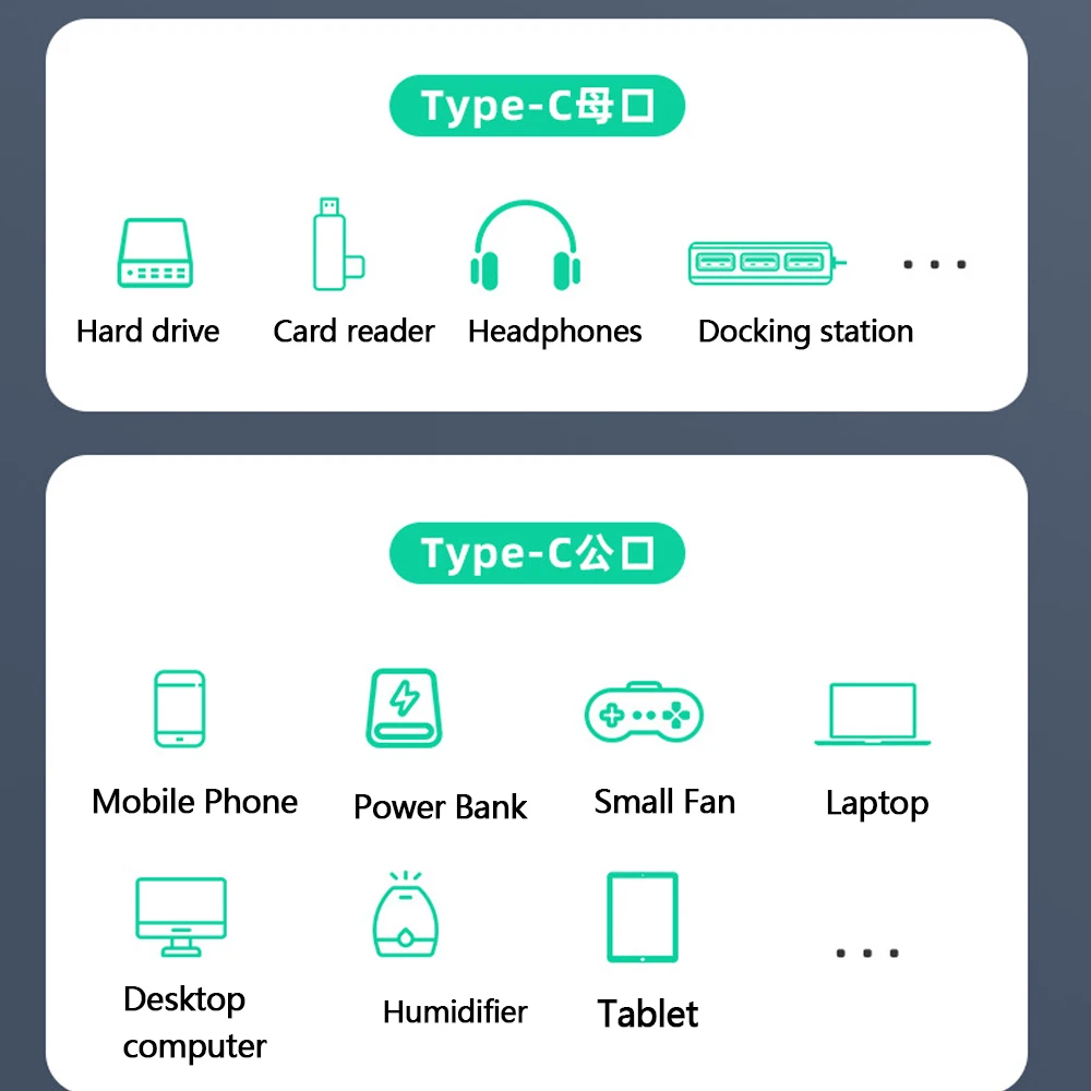 كابلات بيانات USB 2.0 Type-c مباشرة لأعلى ولأسفل بيانات بزاوية يسار ويمين PD 45 وات شحن سريع للكمبيوتر اللوحي والهواتف المحمولة التي تعمل بنظام أندرويد