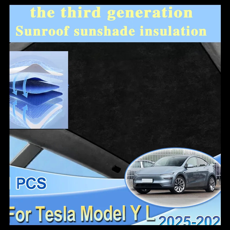 For Tesla Model Y L 2026 2025 Accessories Car Sunroof SunShades Electrostatic Adsorption Sun Skylight Sticker Covers Accesorios
