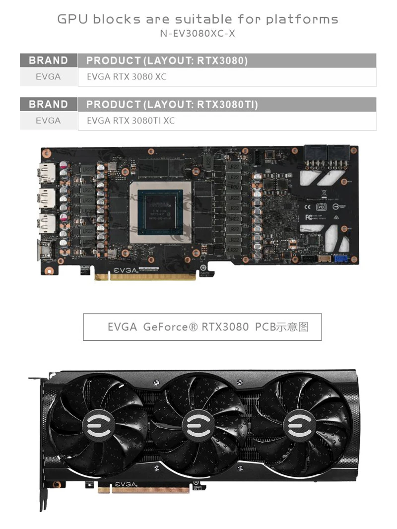 Водяной блок Bykski N-EV3080XC-X для EVGA GeForce RTX 3080 XC3, черный игровой графический процессор/видеокарты/медный радиатор охлаждения RGB SYNC