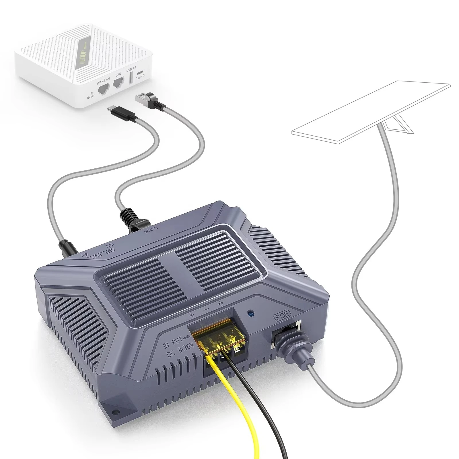 Patented Starlink-Compatible 200W 5 in 1 GigE PoE Injector Starlink V3 Kit Dishy Cable for Starlink Gen 3