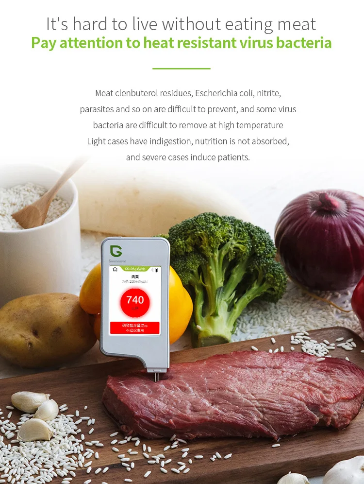 Greennovo 2F Capaci…