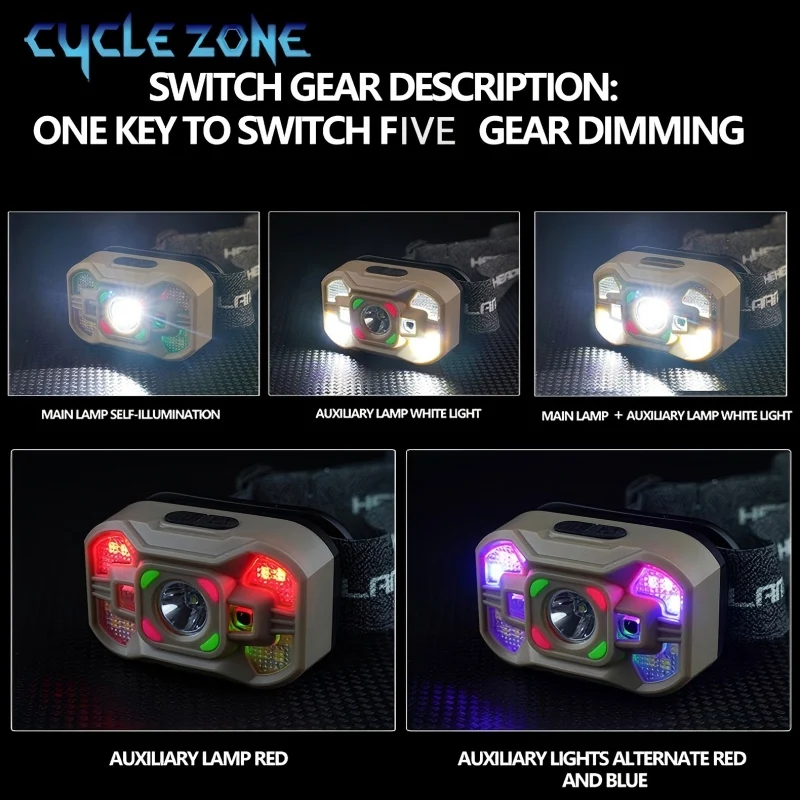 Rechargeable LED Headlamp Induction Headlight 5 Modes Fishing Head Torch Head Flashlight Night Work Lamp Outdoor Camping Lantern