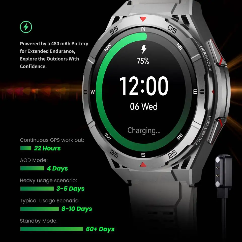 Thumbnail 3 - #52 Most Reviewed Altimeters