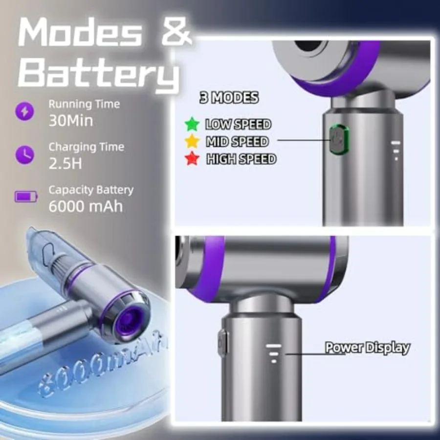 مكنسة كهربائية محمولة للسيارة بقوة 21000 باسكال قابلة لإعادة الشحن، مكنسة كهربائية صغيرة لاسلكية عالية الطاقة ومنفاخ 4 في 1 مع مكنسة تروس مع 3 تروس مع