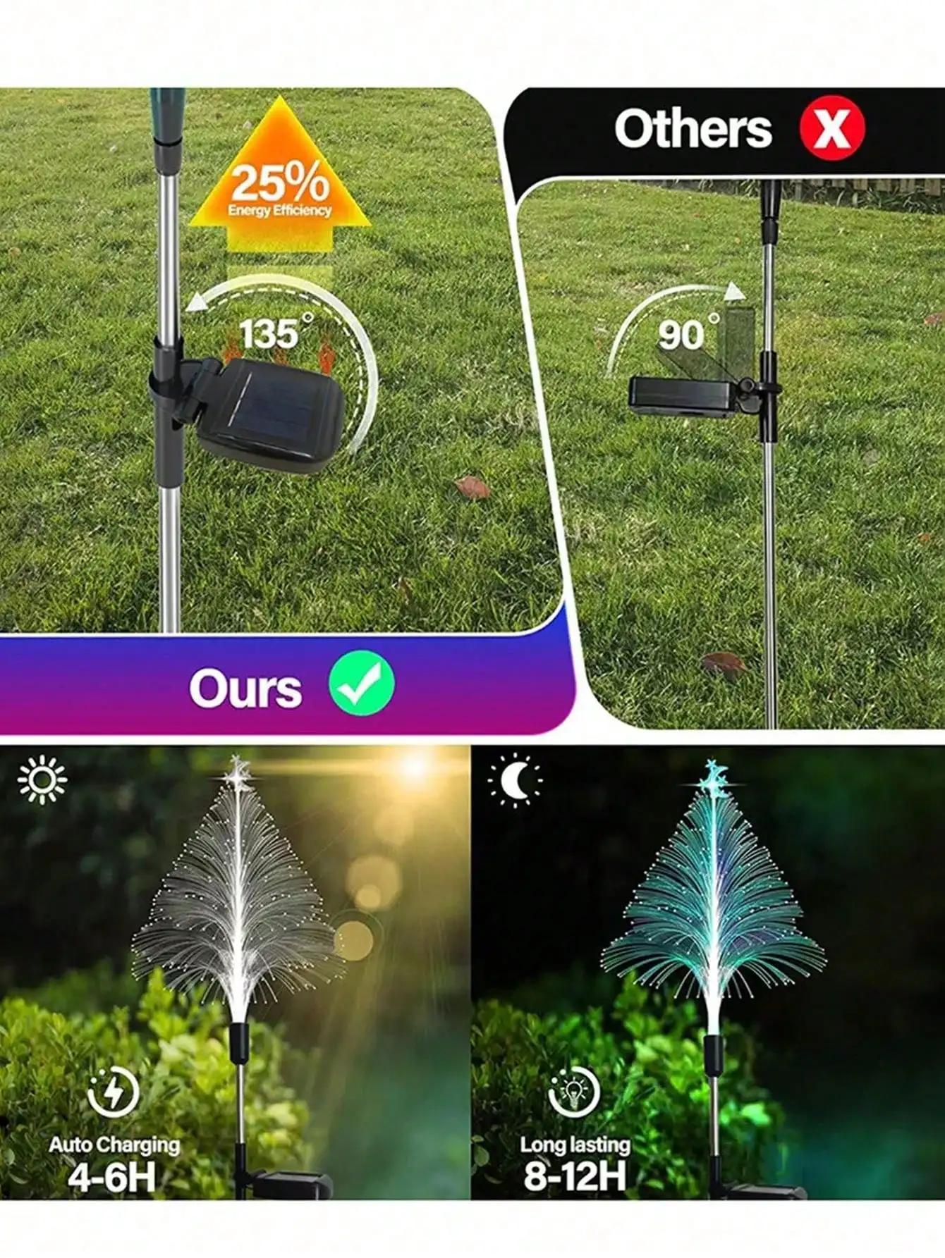 2/3/4 قطعة تعمل بالطاقة الشمسية في الهواء الطلق مقاومة للماء بخمس طبقات على شكل قنديل البحر القمر: LED، تشغيل/إيقاف تلقائي، ديكور احتفالي أنيق ومشرق #6