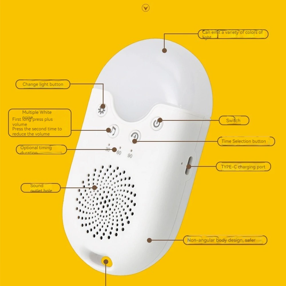 Máquina recarregável do ruído branco para o bebê, jogador do som do sono, temporizador da luz da noite, desligamento cronometrado