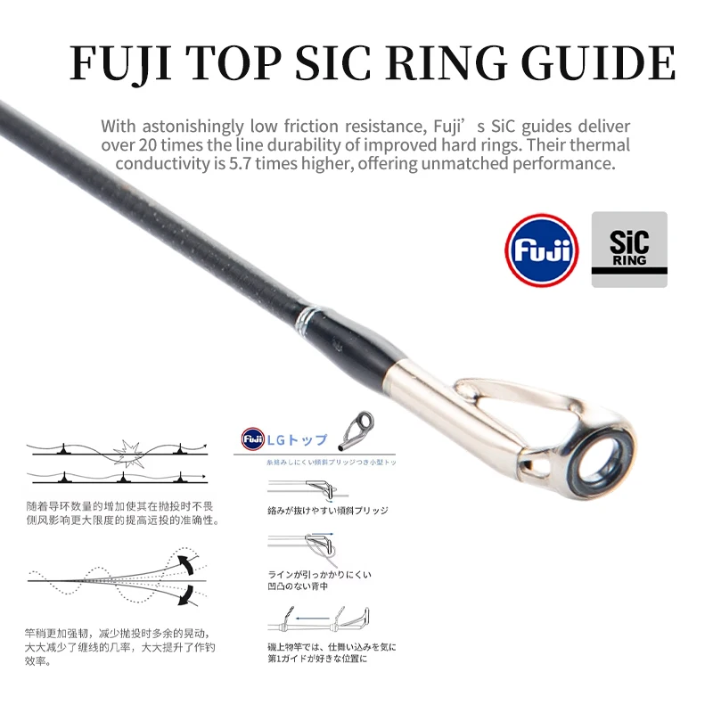 CAÑA MADMOUSE KAIROS EGI