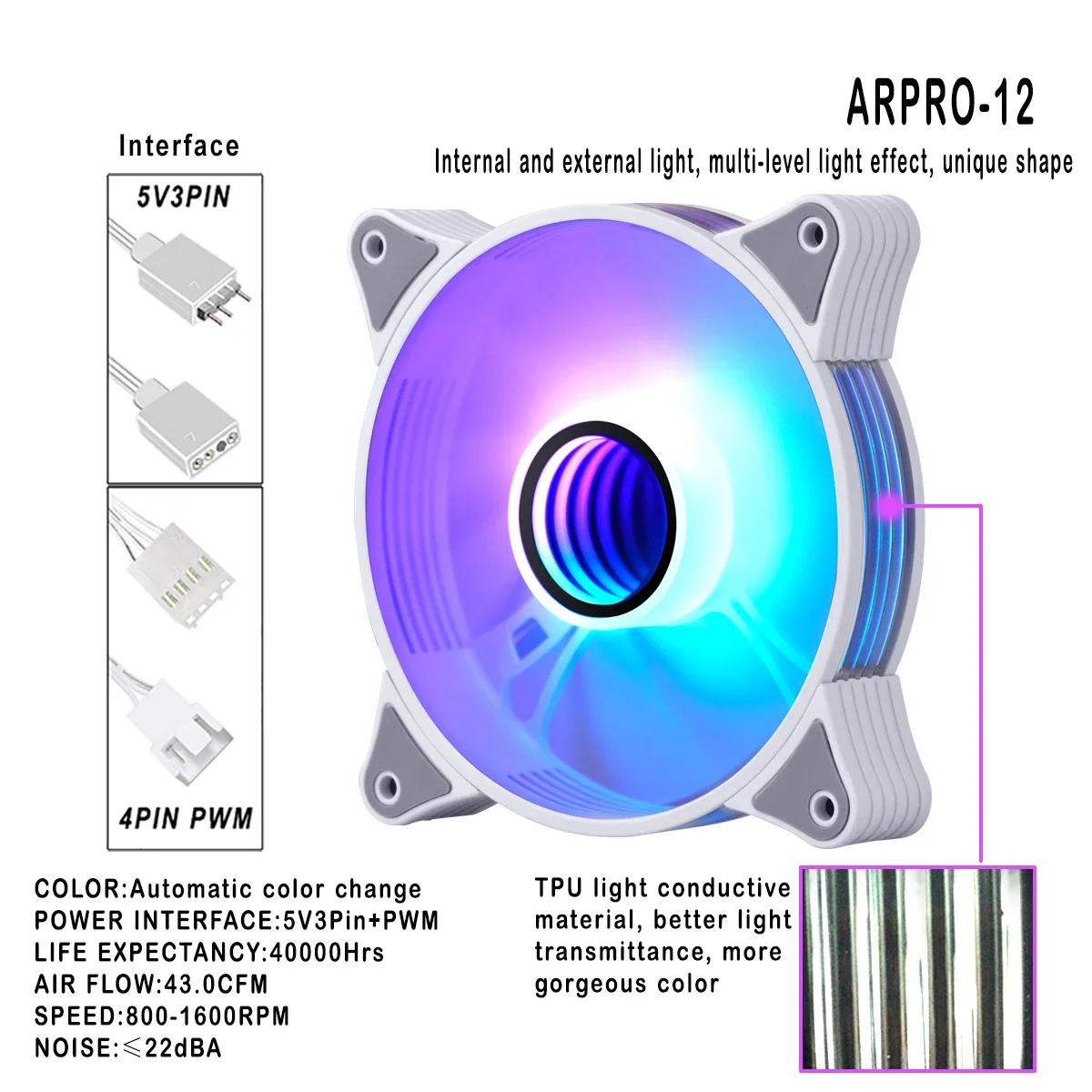 Ar12pro-ventiladores de PC Rgb Ar12pro, enfriadores de carcasa, Argb, ventilador 5v3pin Aura Sync, IWONGOU, PC Gaming Case, Ventoinha Computer